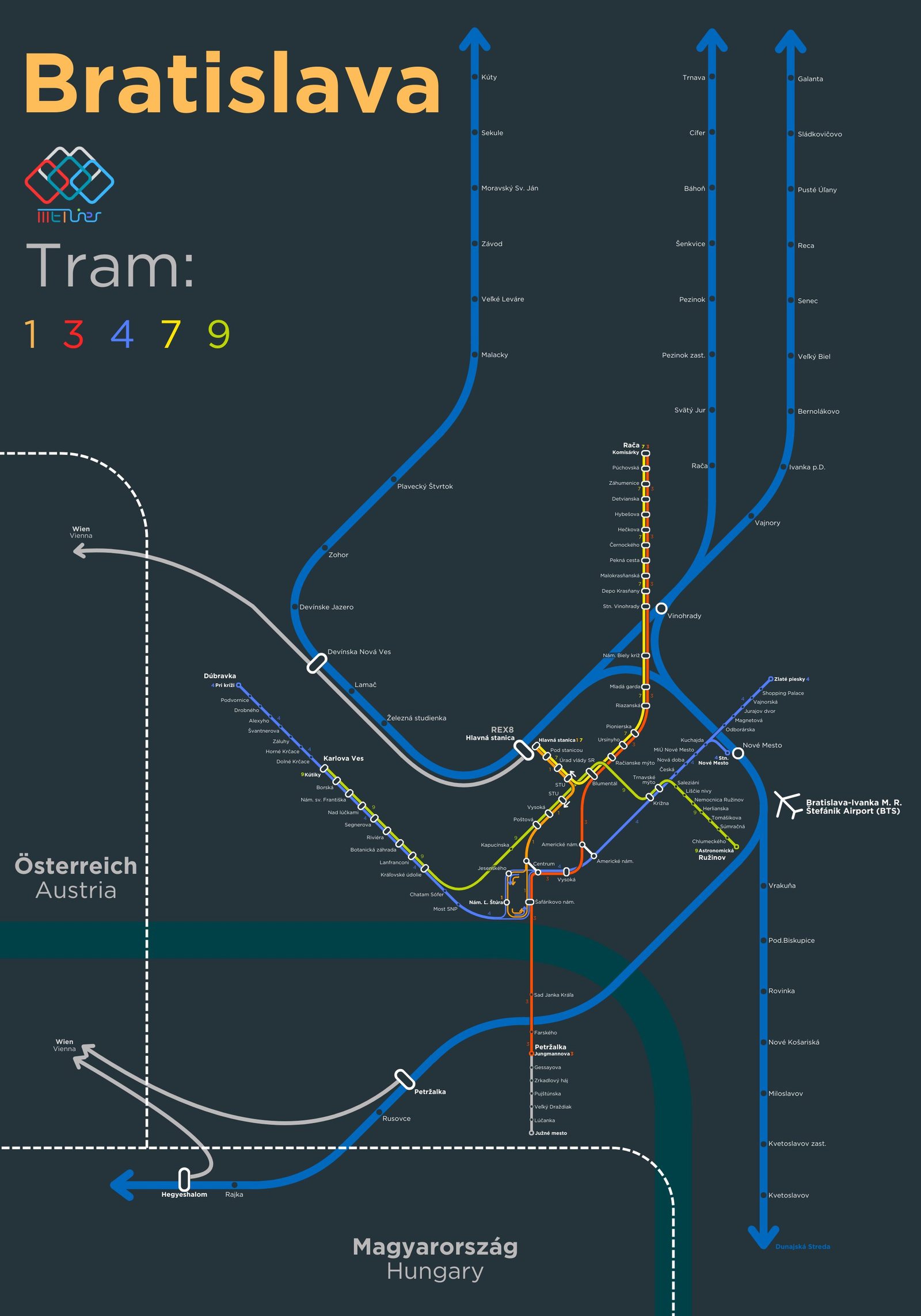 Metliner 的布拉提斯拉瓦路線圖