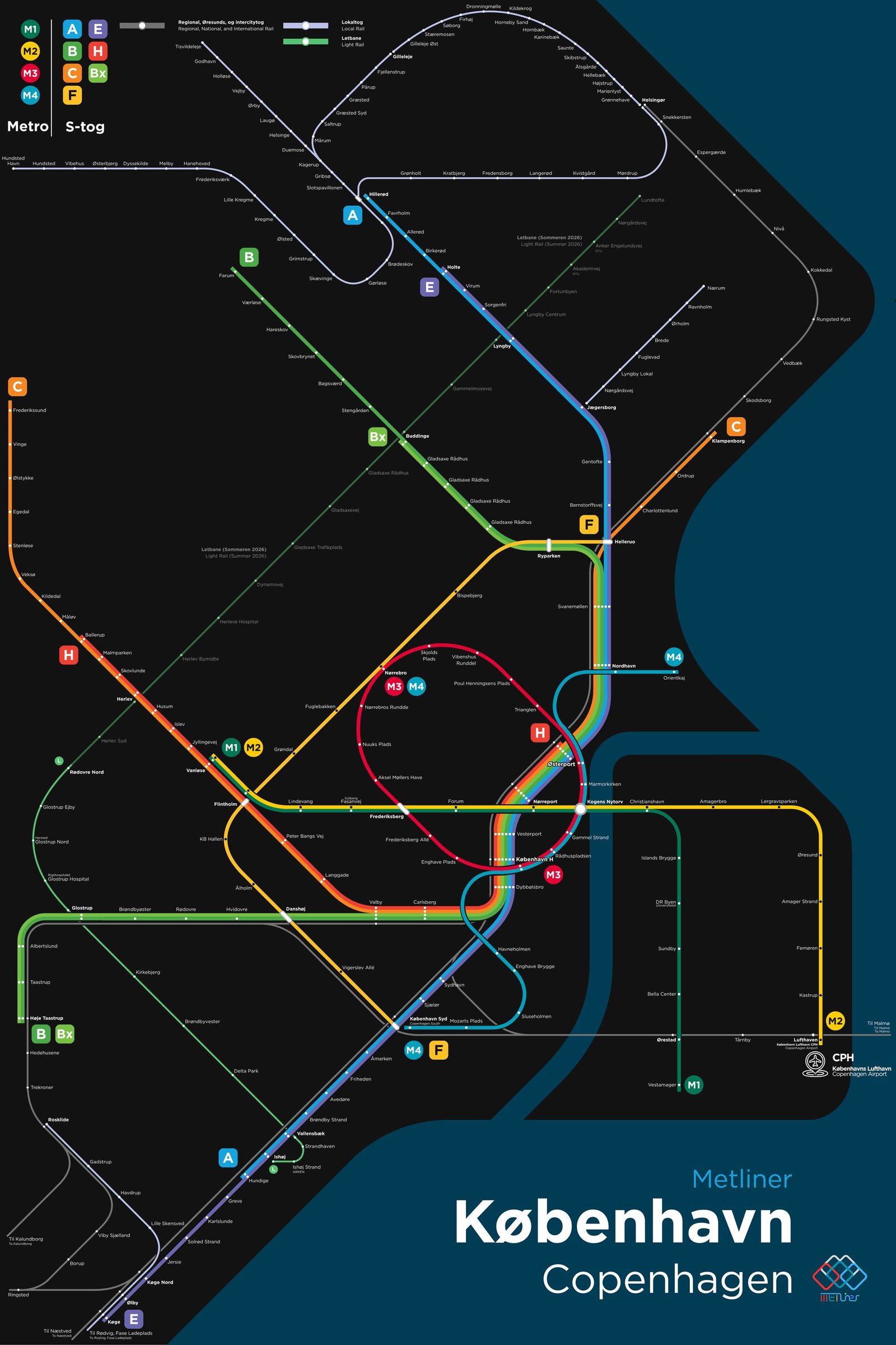 Metliner 的哥本哈根路線圖