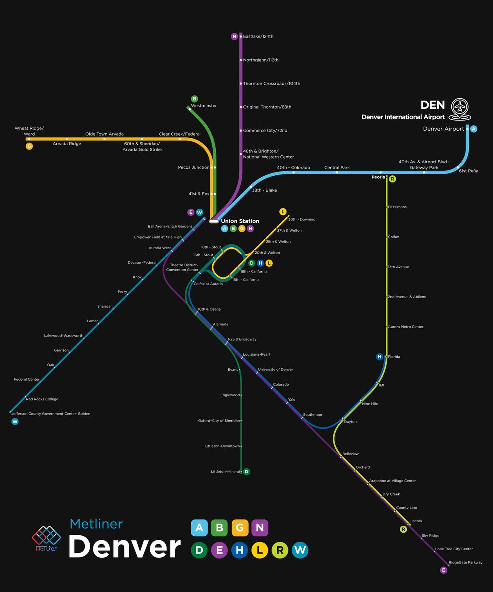 Metliner 的丹佛路線圖
