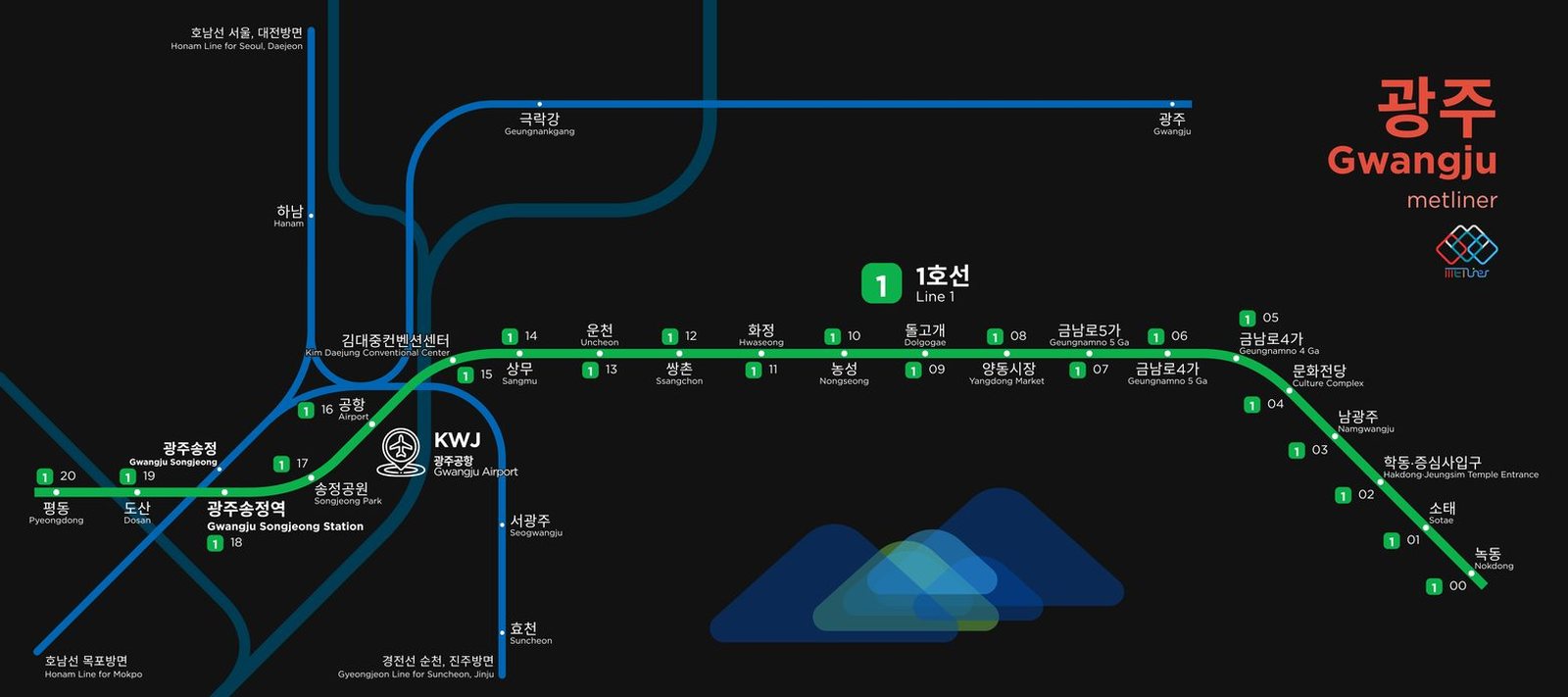 Metliner 的光州路線圖
