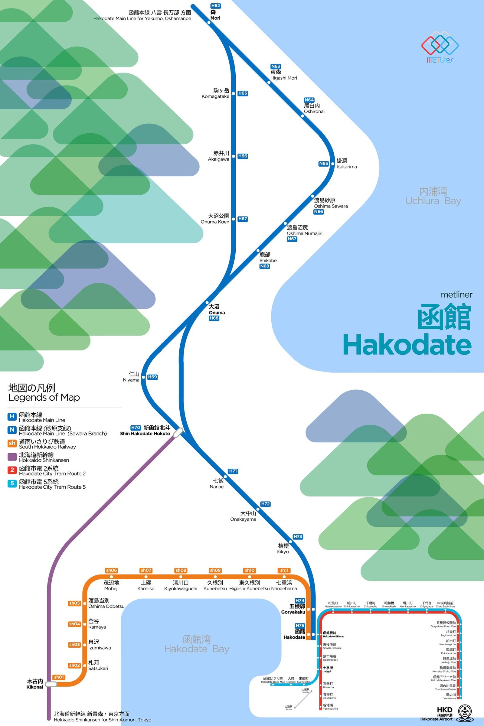 Metliner 的函館路線圖