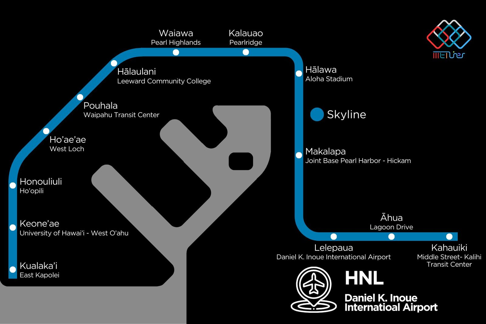 Metliner 的檀香山路線圖