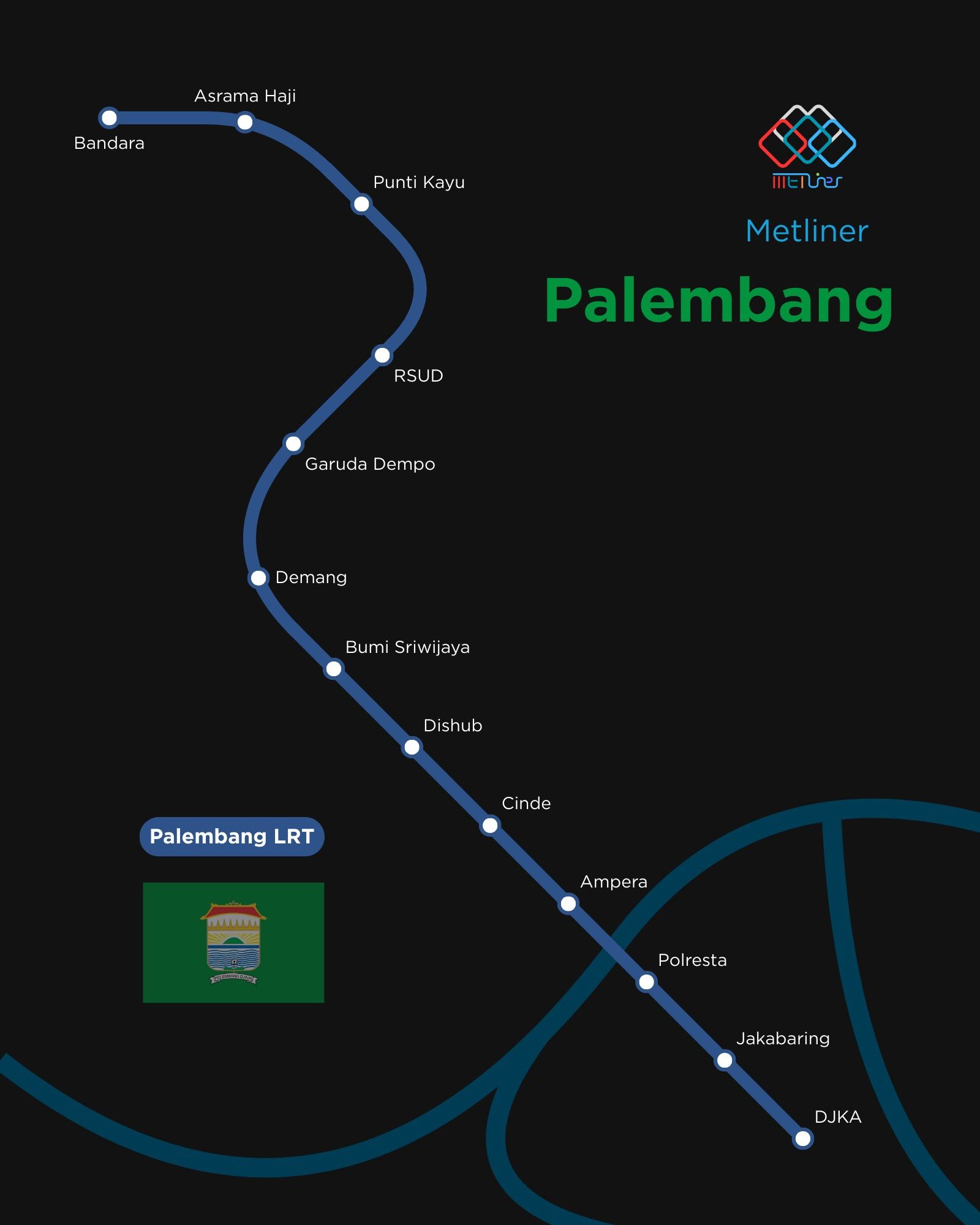 Metliner 的巨港路線圖