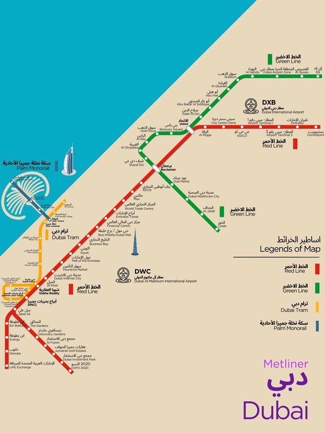 Dubai metro map