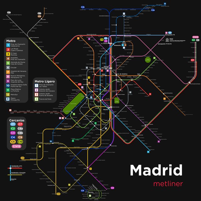 Madrid metro map