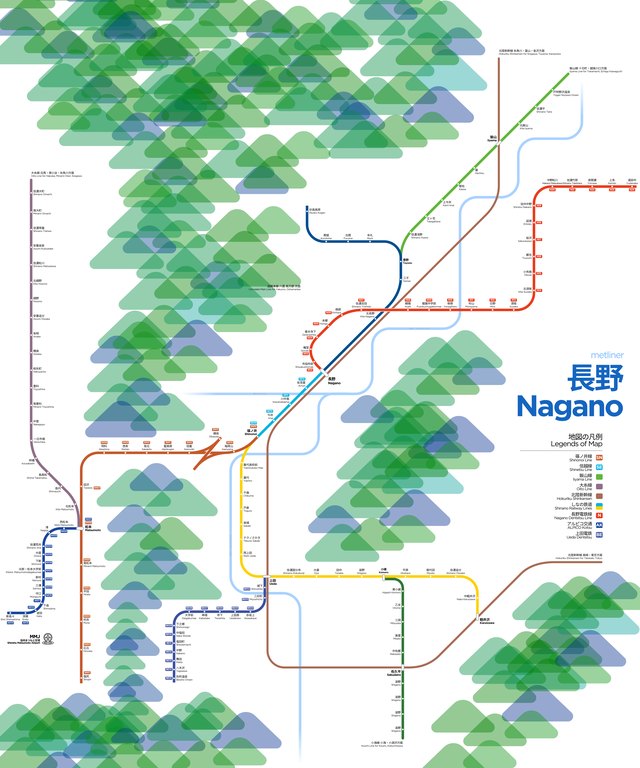 Nagano metro map
