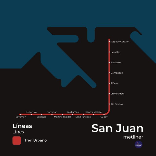 San Juan metro map